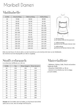 Papierschnittmuster - Bluse Maribell